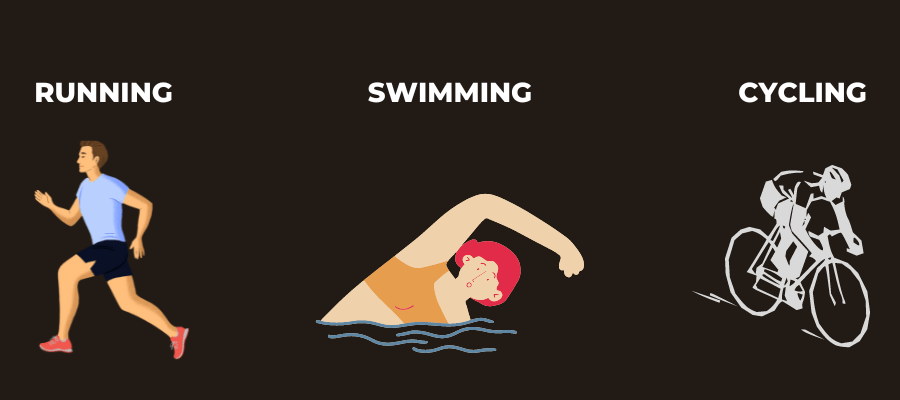 Muscle relaxing by active recovery. 